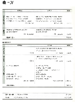 表ーⅣ