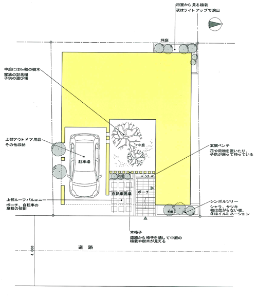 建物配置　決定案２