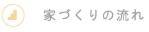 家づくりの流れ
