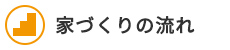 家づくりの流れ