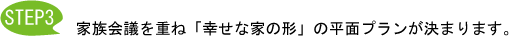 Step3　家族会議を重ね「幸せな家の形」の平面プランが決まります。